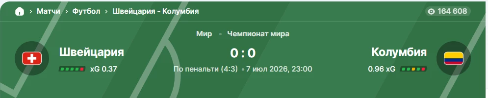Результат матча между Швейцарией и Колумбией на ЧМ-2026