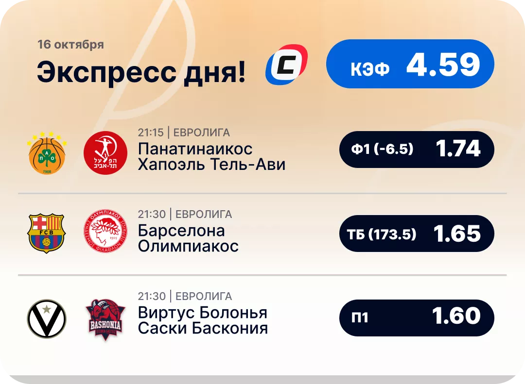 Экспресс на баскетбол на сегодня Баскетбольный экспресс дня на 16 октября №2
