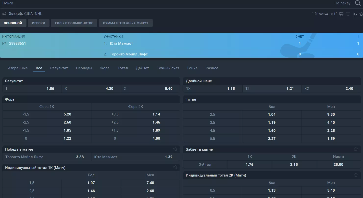 Роспись на сайте БК Балтбет