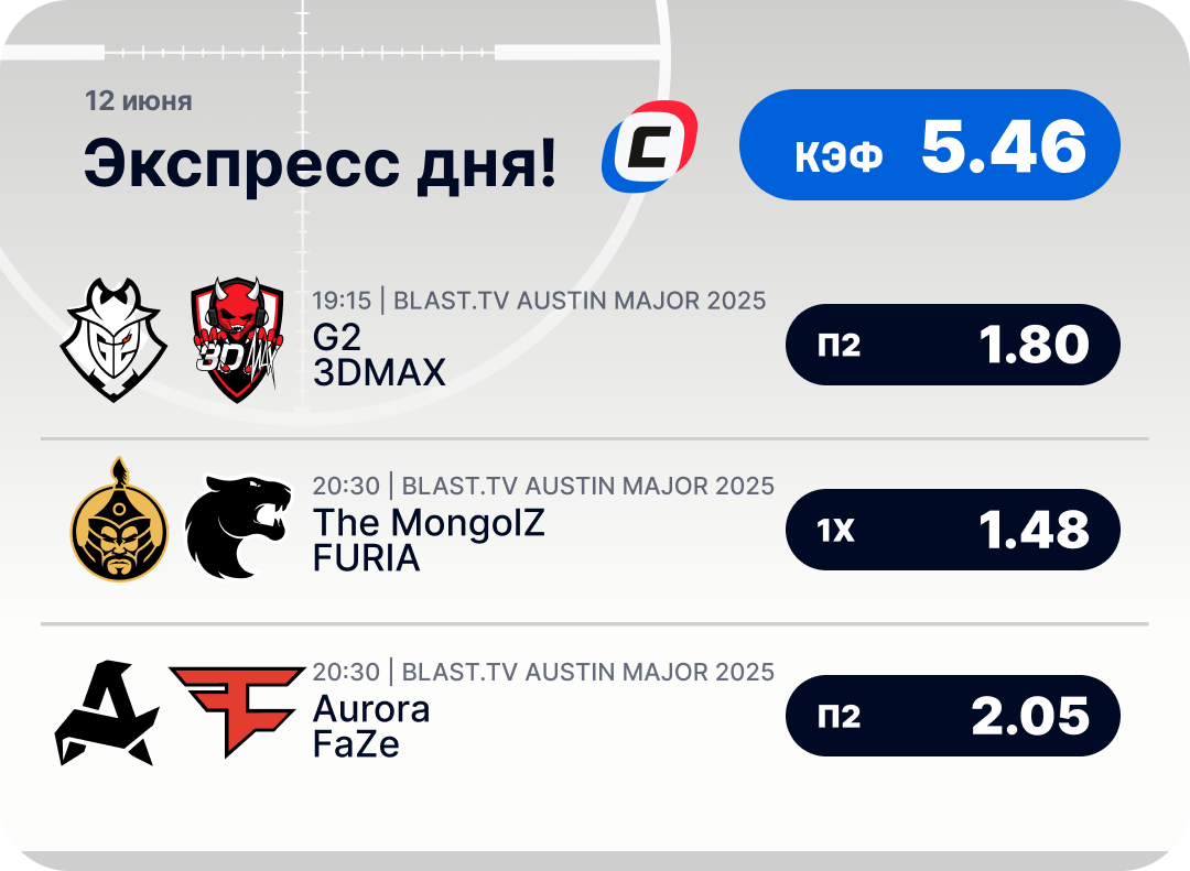 Киберспортивный экспресс дня на 12 июня