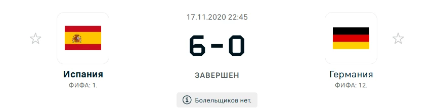 Результат матча Испания — Германия