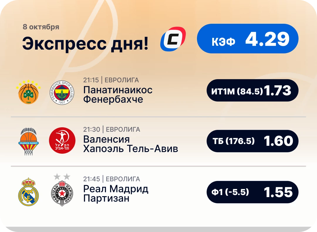 Баскетбольный экспресс дня на 8 октября №2