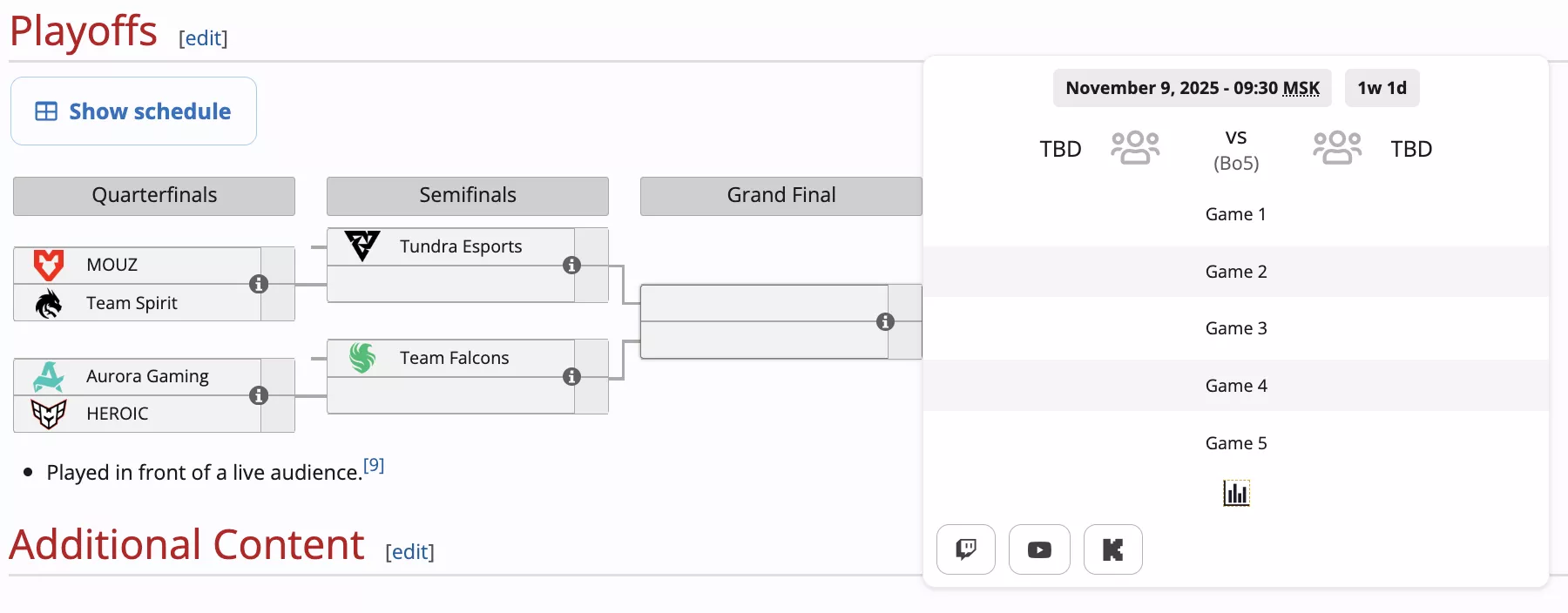 Что такое BO5