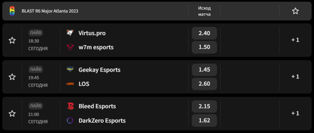 Ставки на Rainbow Six