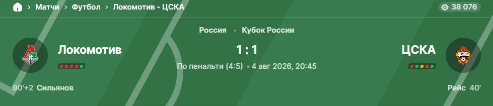 Результат матча между Локомотивом и ЦСКА на Кубке России