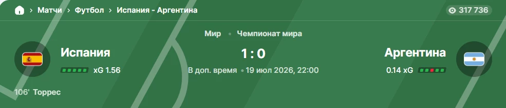 Результат матча Испания — Аргентина