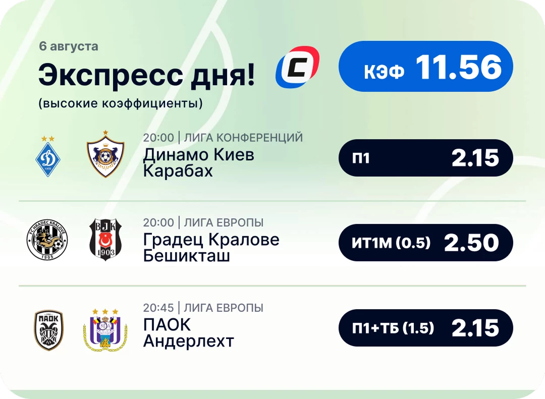 Футбольный экспресс дня Футбольный экспресс дня на 6 августа №2