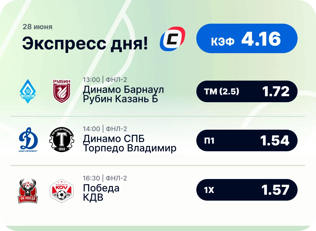 Футбольный экспресс дня на 28 июня