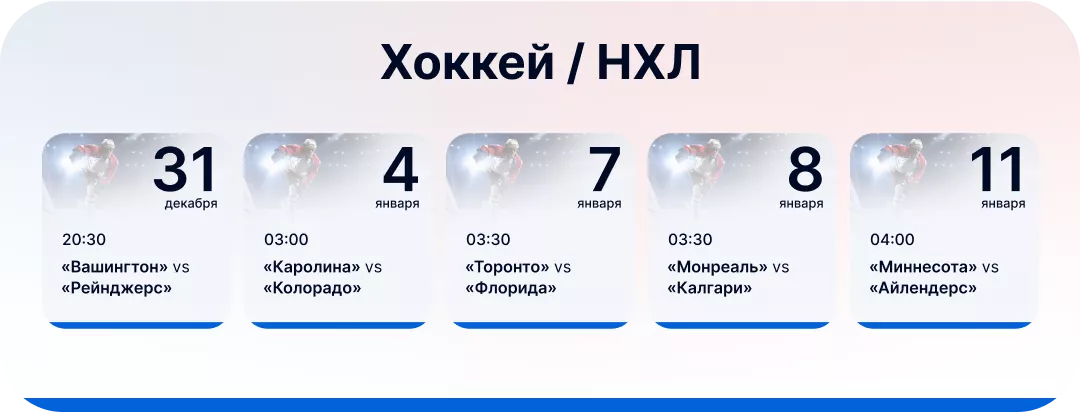 События НХЛ для ставок в новогодние праздники