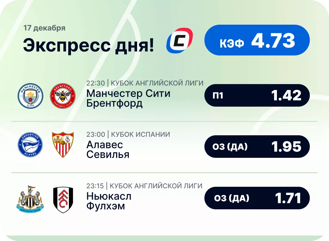 Футбольный экспресс дня на 17 декабря №1