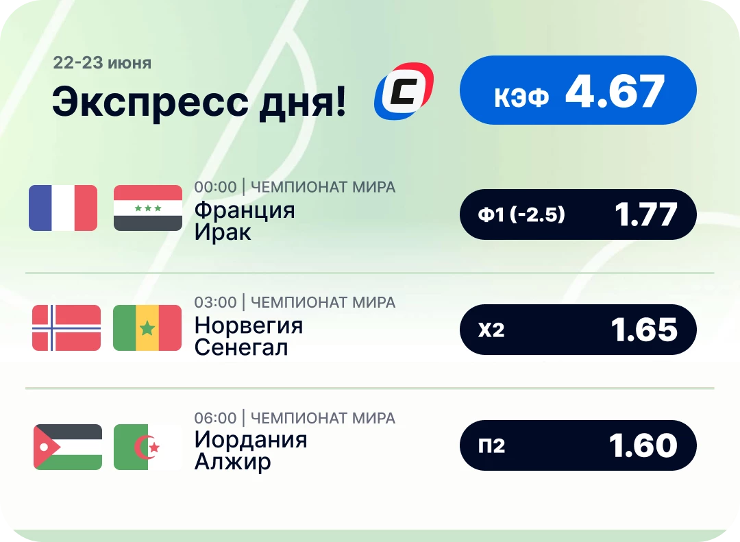 Экспресс на ЧМ на сегодня Пресс дня 22 июня на чемпионат мира