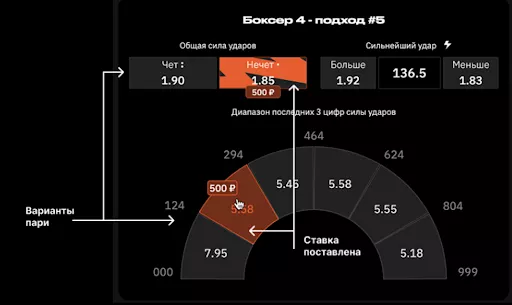 правила игры нокаут 24/7 бк беттери
