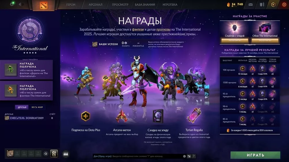 Компендиум к The International 2025