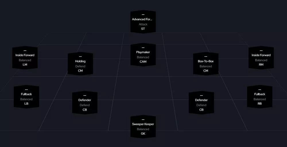 Тактики с кодами для FC 26 Альтернатива основной мете