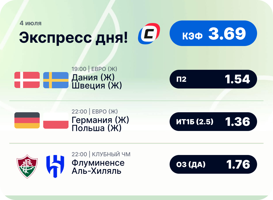 Футбольный экспресс дня на 4 июля №1
