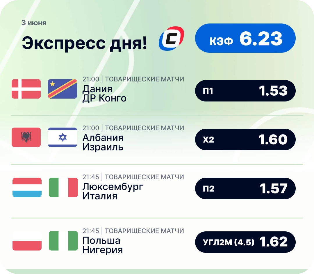 Экспресс дня на футбол Футбольный экспресс дня на 3 июня