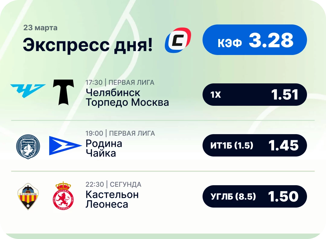 Экспресс на футбол сегодня Футбольный экспресс дня на 23 марта