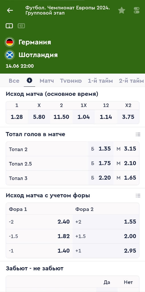 Виды ставок на ЕВРО-24 в Фонбет