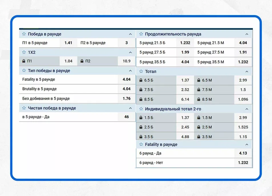 Ставки на Mortal Kombat в букмекерских конторах
