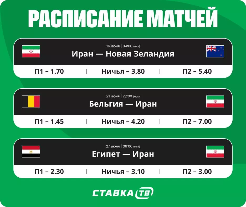 Расписание матчей сборной Ирана