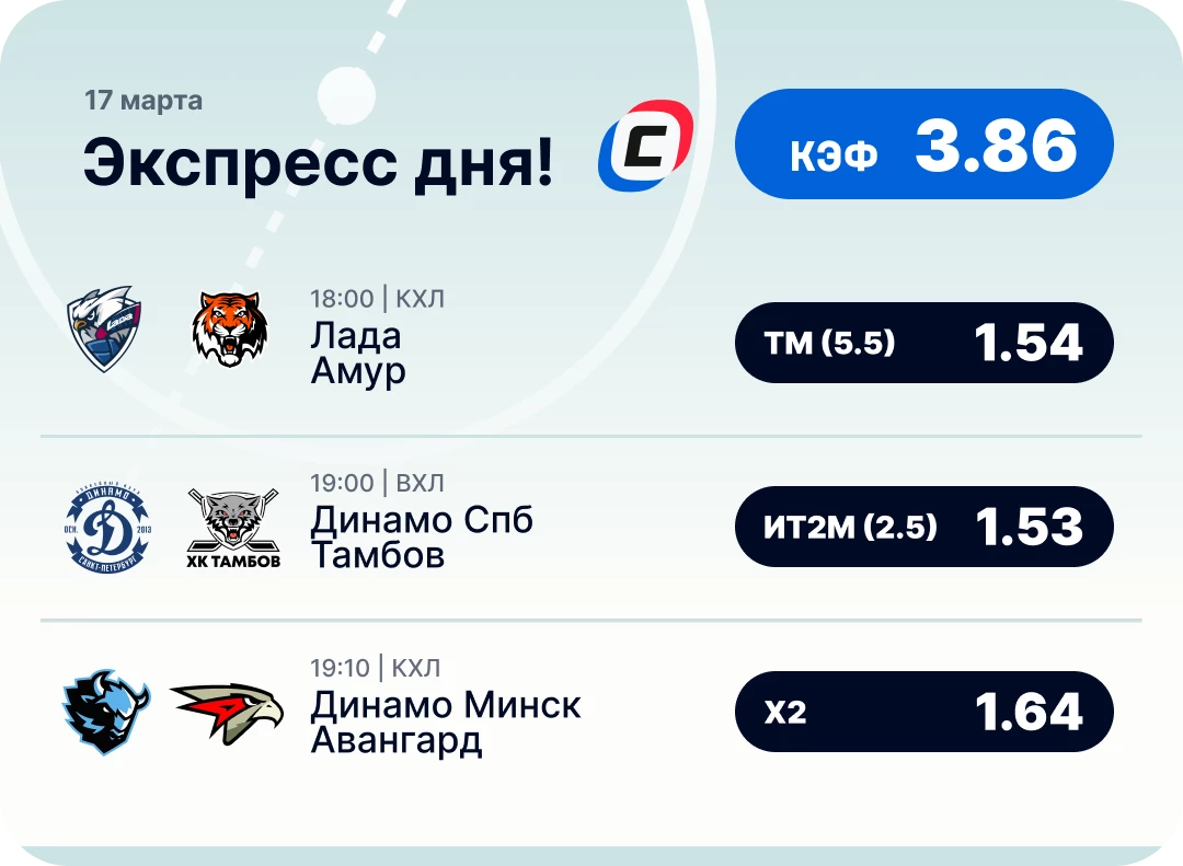 Экспресс на хоккей сегодня Хоккейный экспресс дня на 17 марта