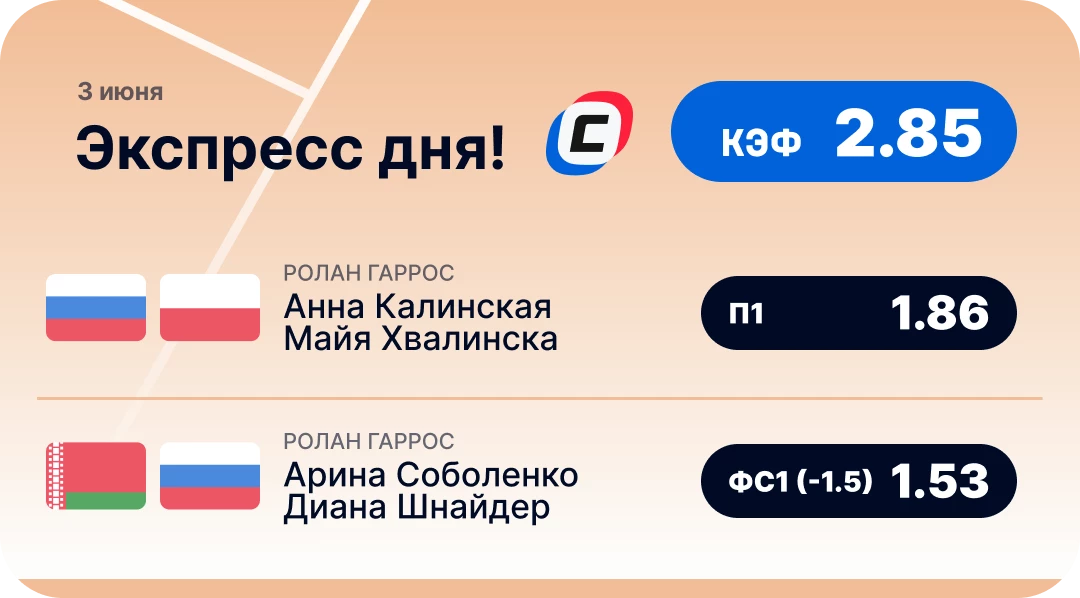 Экспресс на теннис на сегодня Экспресс дня на теннис на 3 июня