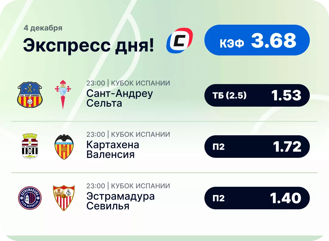 Футбольный экспресс дня на 4 декабря №2