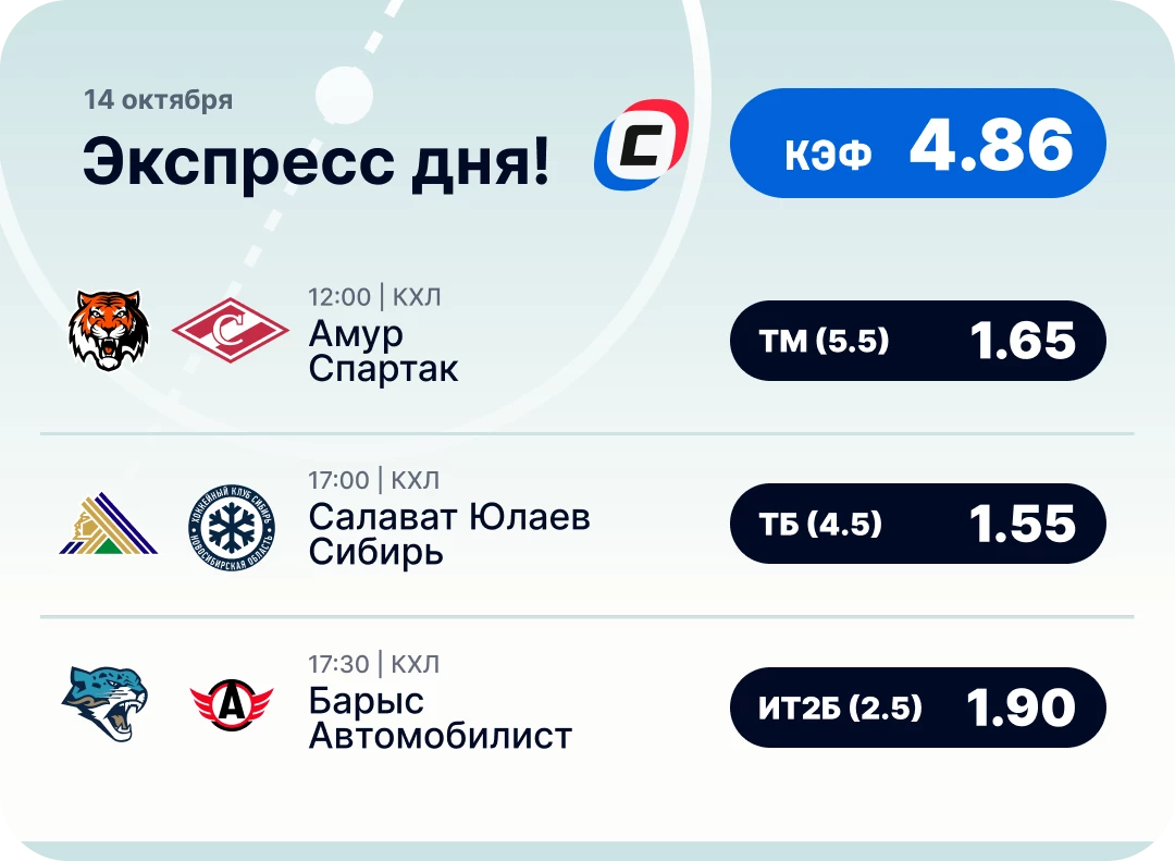 Экспресс на хоккей Хоккейный экспресс дня на 14 октября