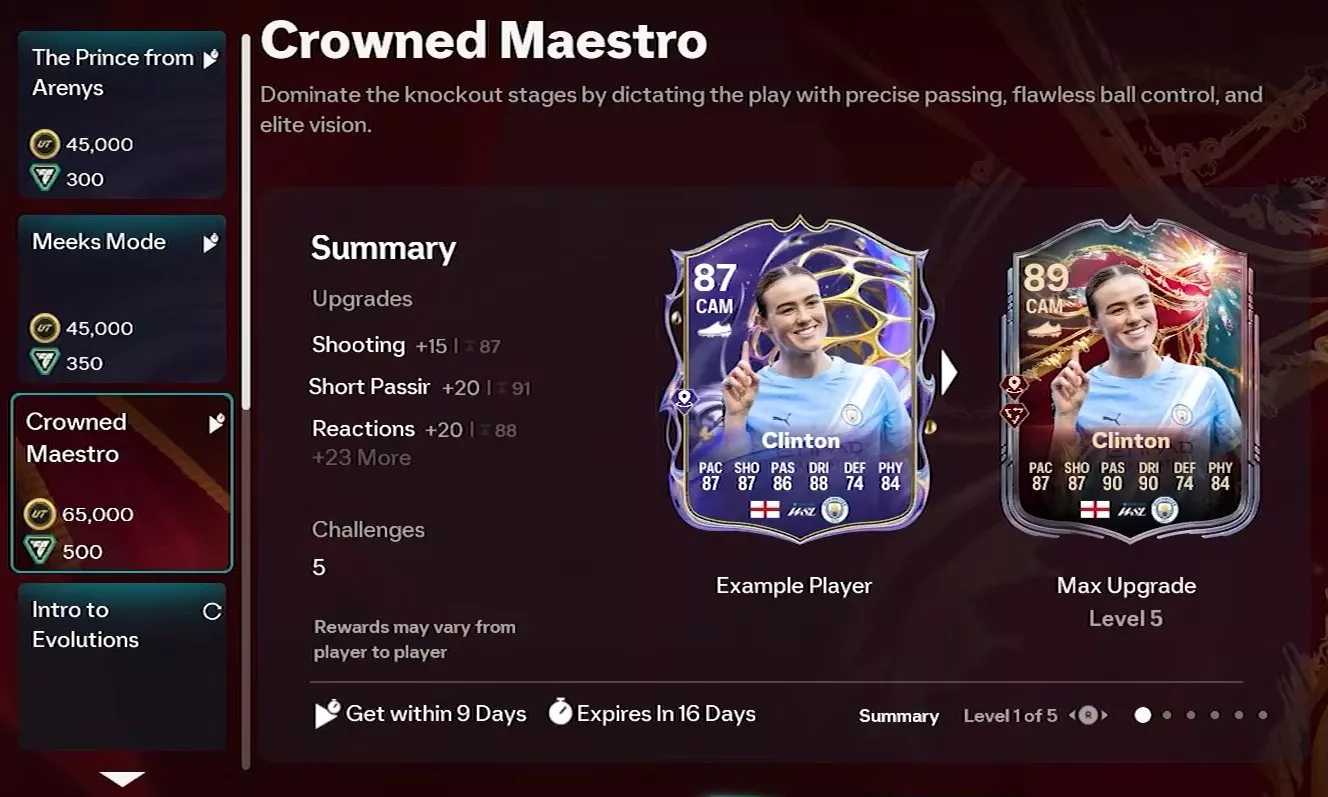 Признанный маэстро