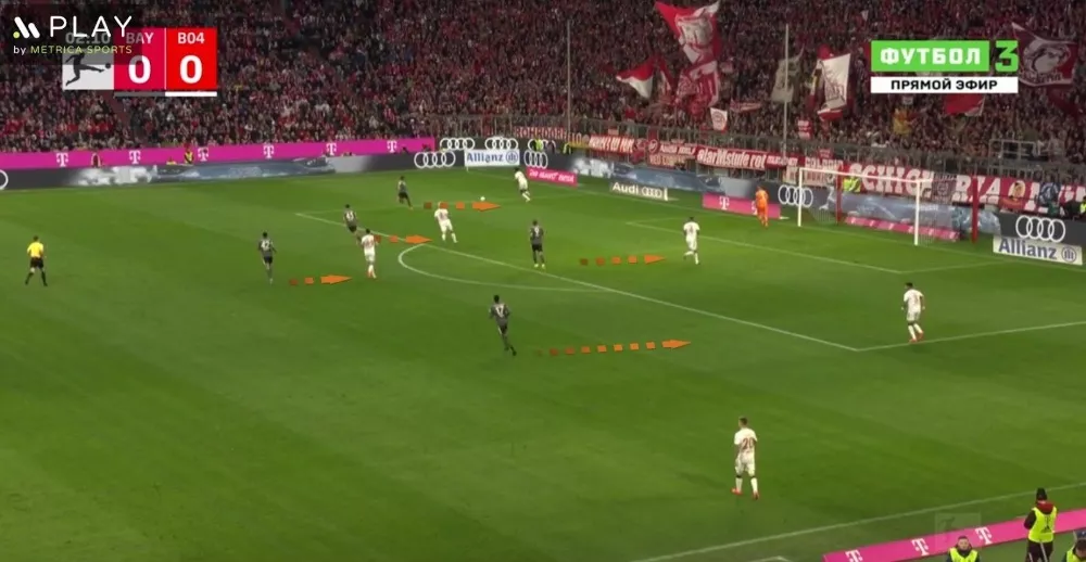 Прессинг Баварии