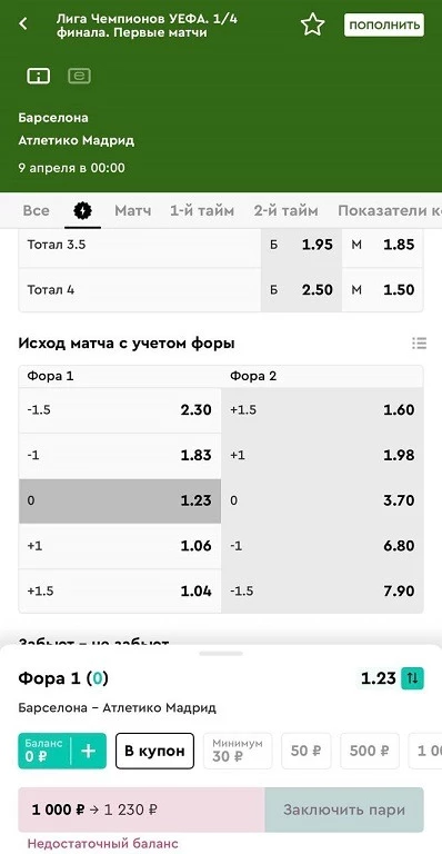 Фора 0 в футболе