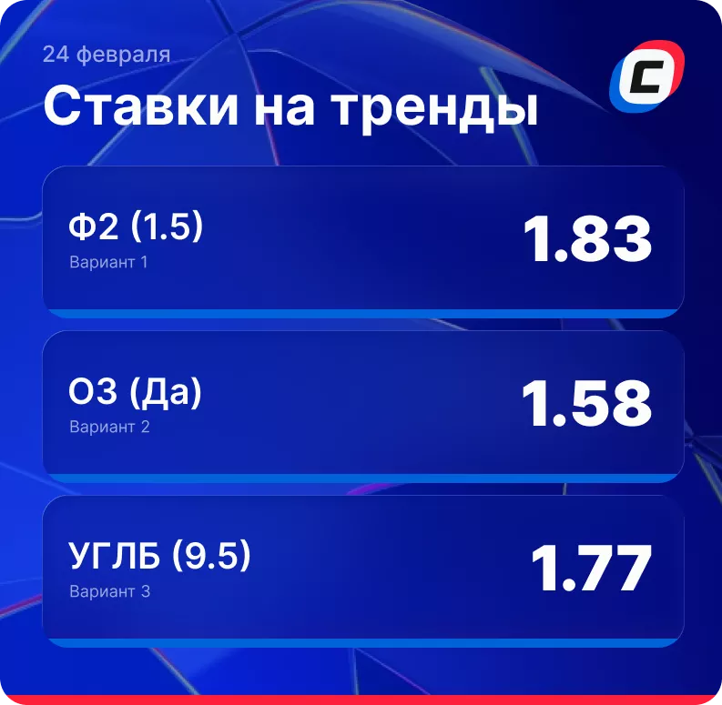 Тренды на Лигу чемпионов Тренды на Лигу чемпионов
