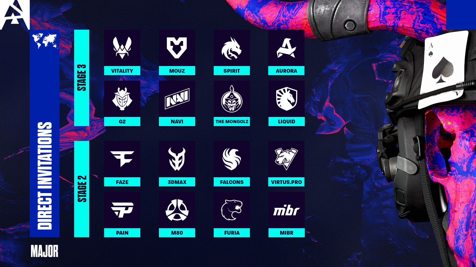 Кто примет участие на BLAST.tv Austin Major 2025