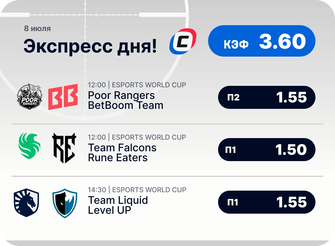 Киберспортивный экспресс дня на 8 июля