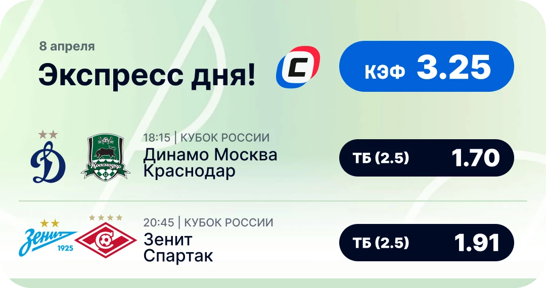 Футбольный экспресс дня на 8 апреля