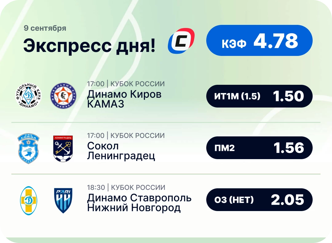 Футбольный экспресс дня на 9 сентября