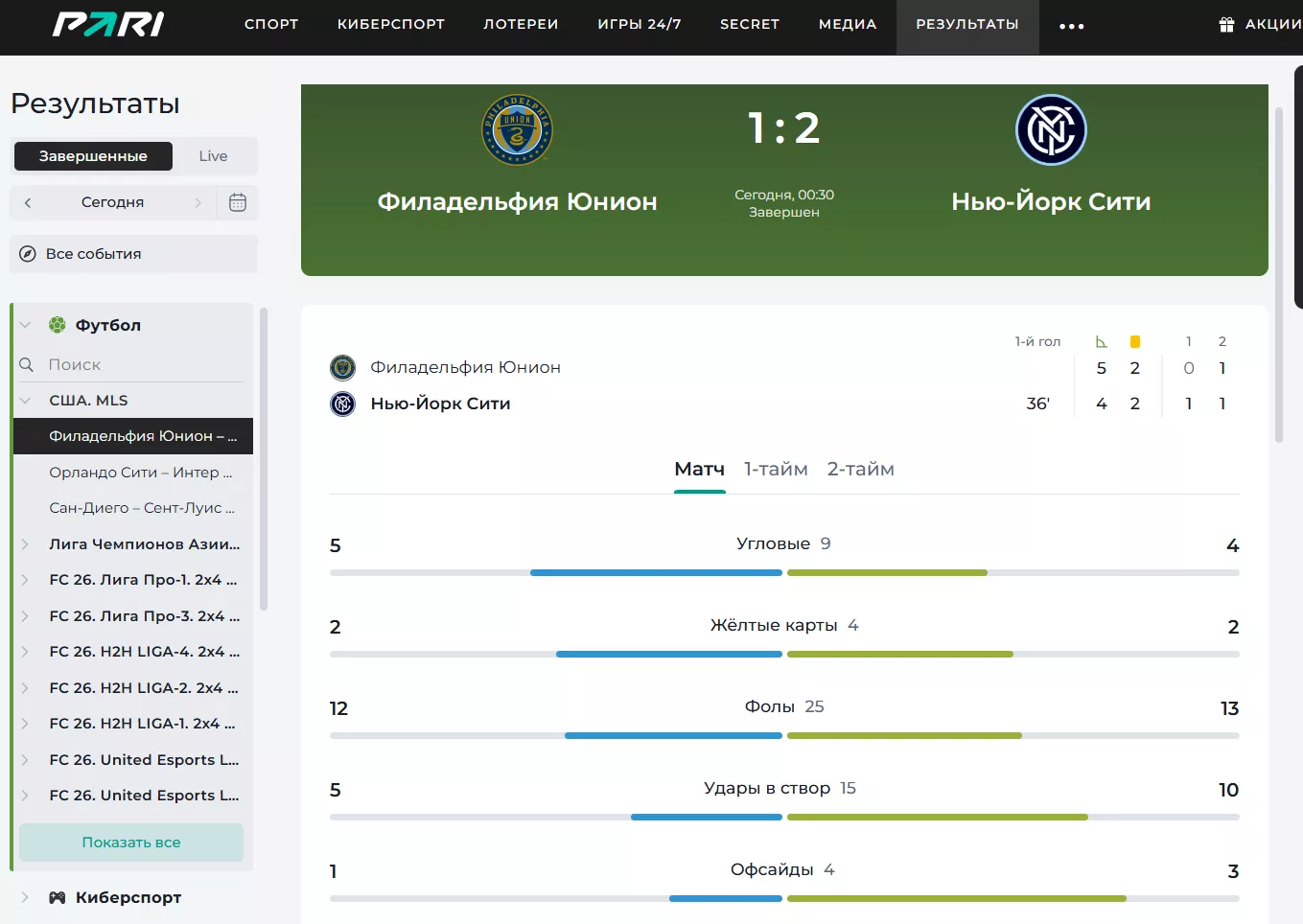 Статистика матчей в БК Пари