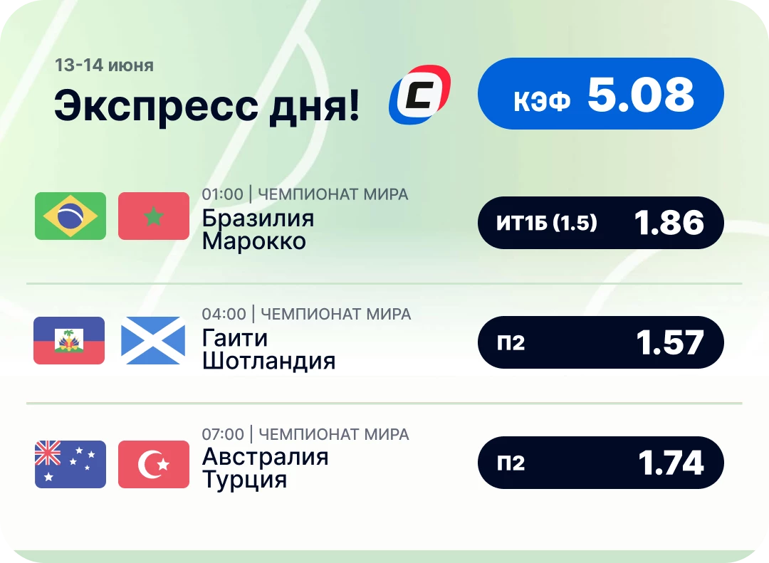 Футбольный пресс дня на 10 июня
