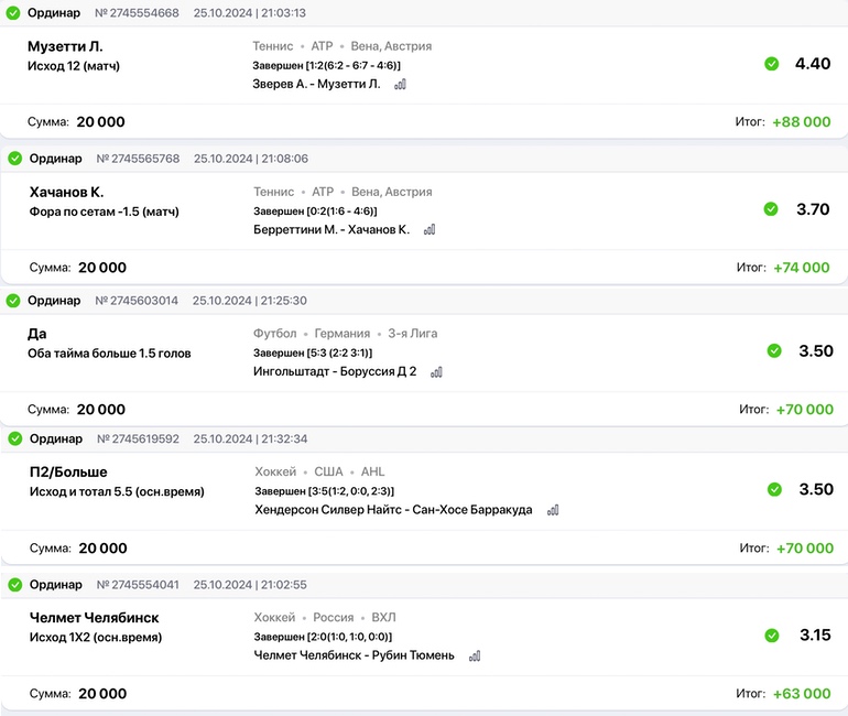 прогнозы и ставки в винлайн