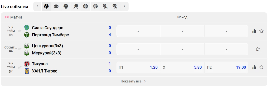 Лайв-события в БК Бет-М
