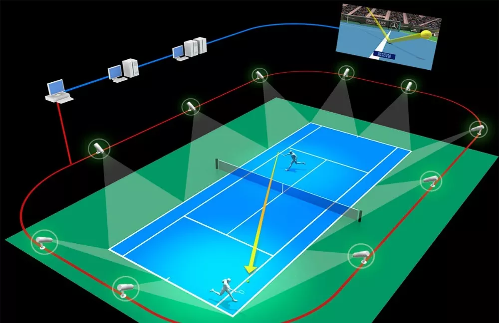 Электронная система судейства ELC Live