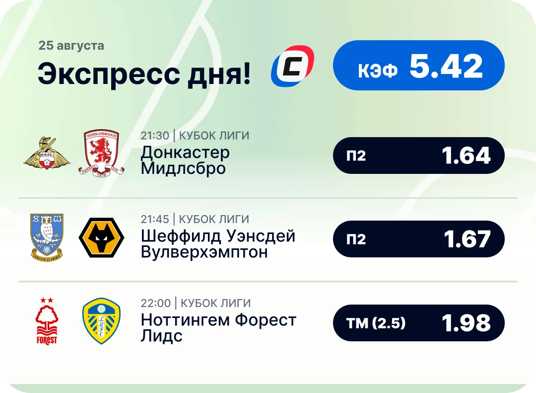 Экспресс на футбол на сегодня Футбольный экспресс дня на 25 августа №2