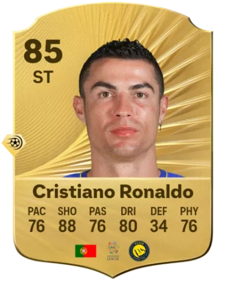 Разбор карточки Криштиану Роналду