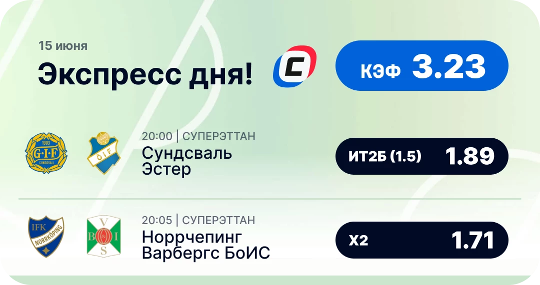 Экспресс на футбол на сегодня Футбольный экспресс дня на 15 июня