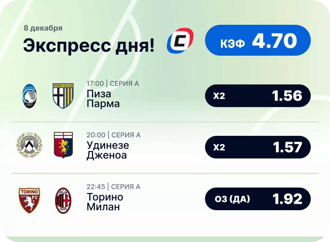 Футбольный экспресс дня на 8 декабря