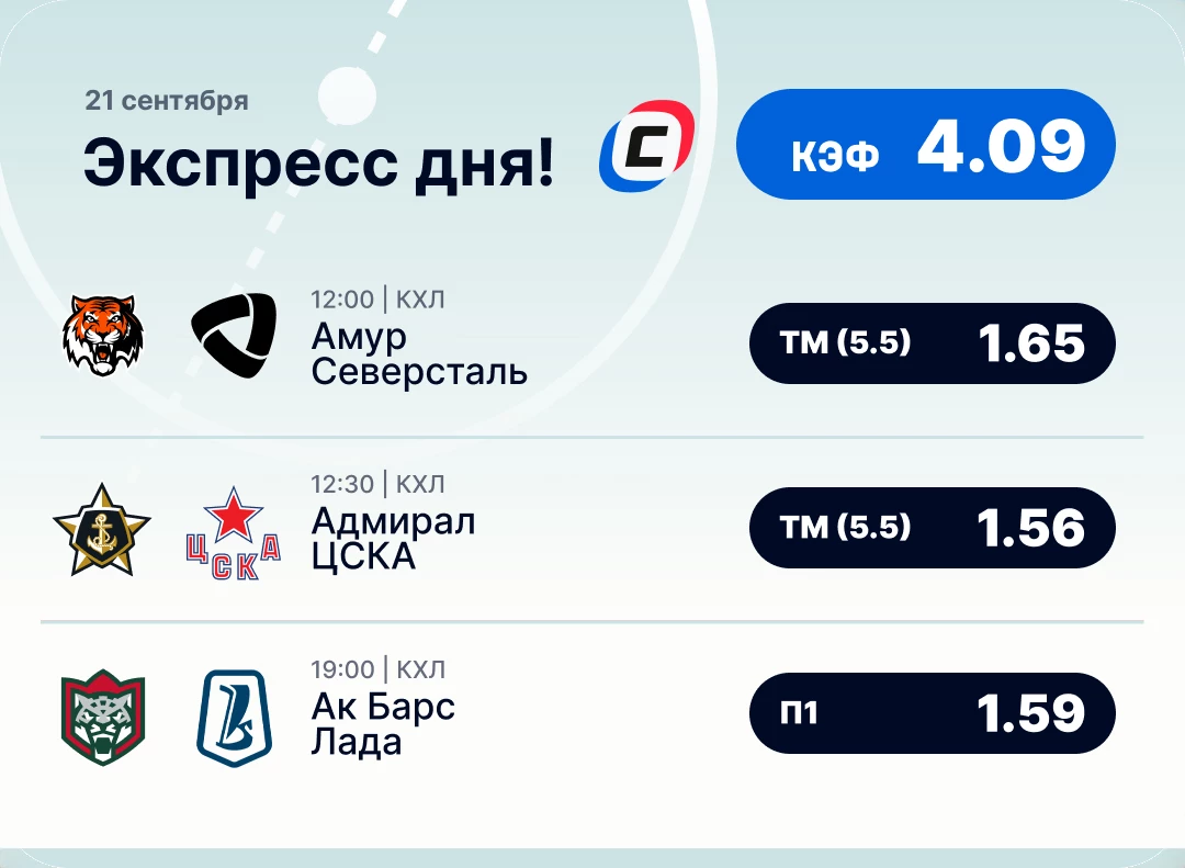 Экспресс на КХЛ на сегодня Хоккейный экспресс дня на 21 сентября