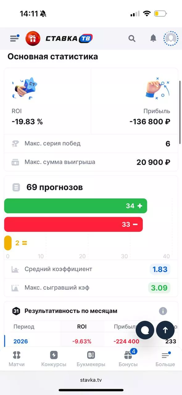 Где потренироваться на ставках
