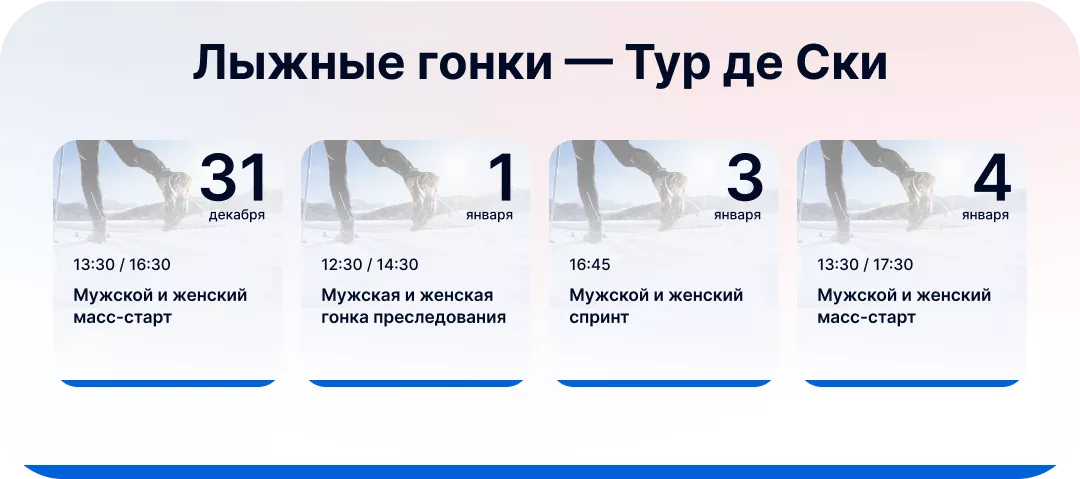Расписание лыжных гонок в новогодние праздники