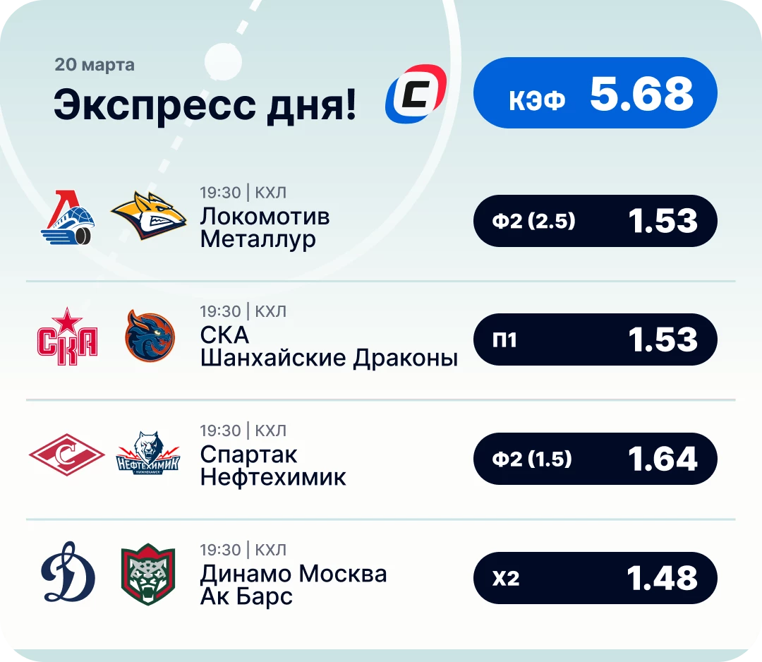 Хоккейный экспресс дня на 20 марта
