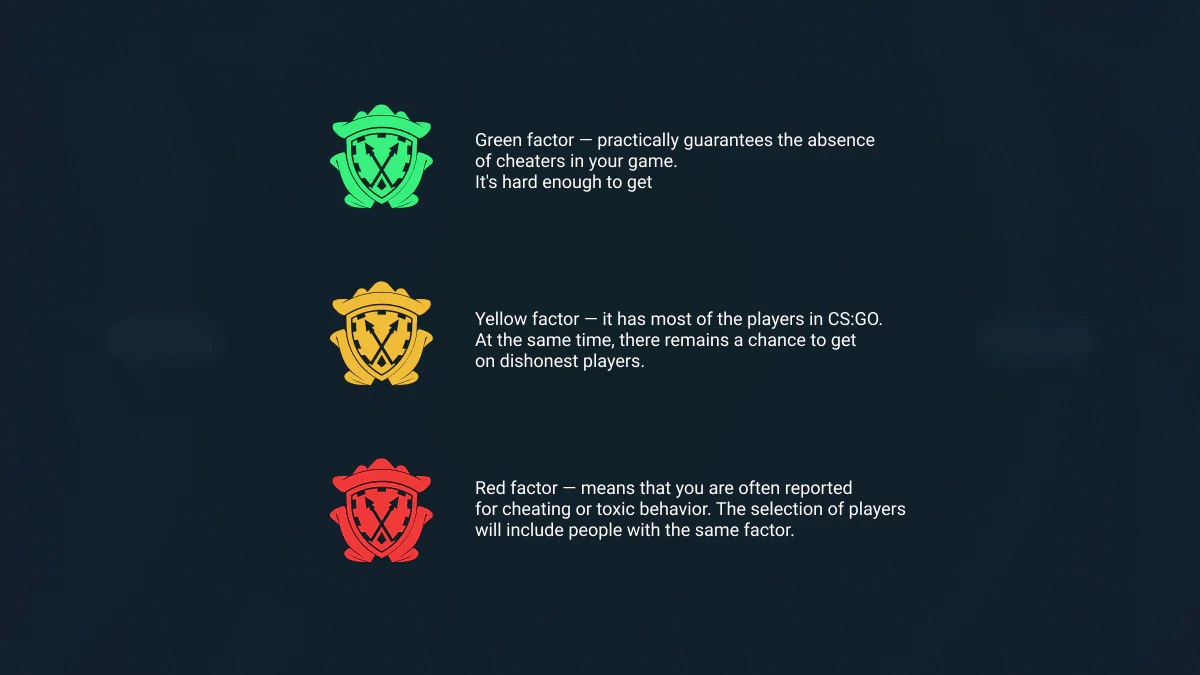 Что такое фактор доверия в CS2